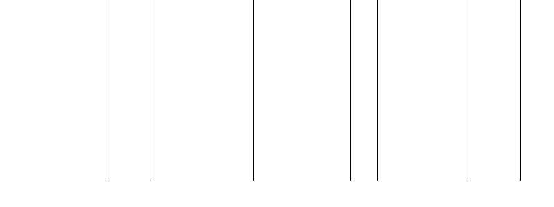 Barogramm